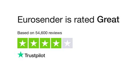 eurosender reviews.